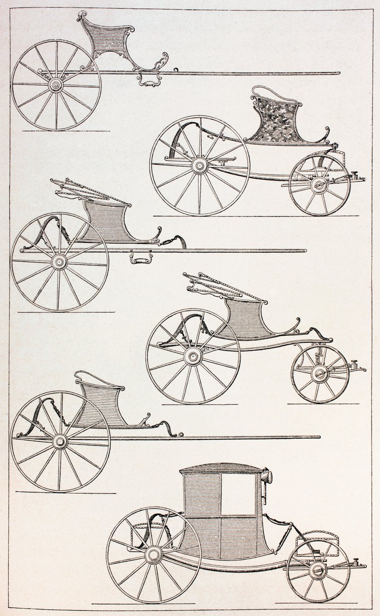 Voitures légères françaises du 18e siècle, 1875 - French School