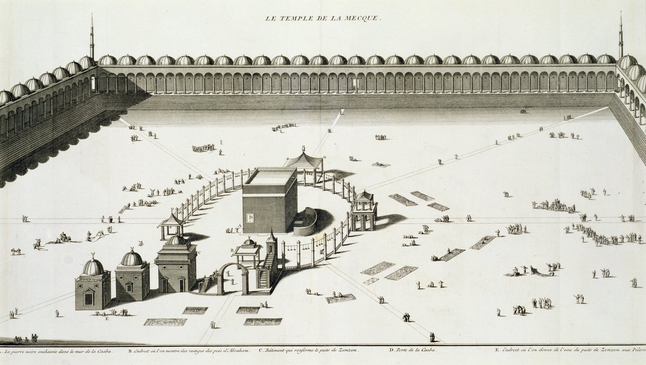 Le Temple de La Mecque - French School