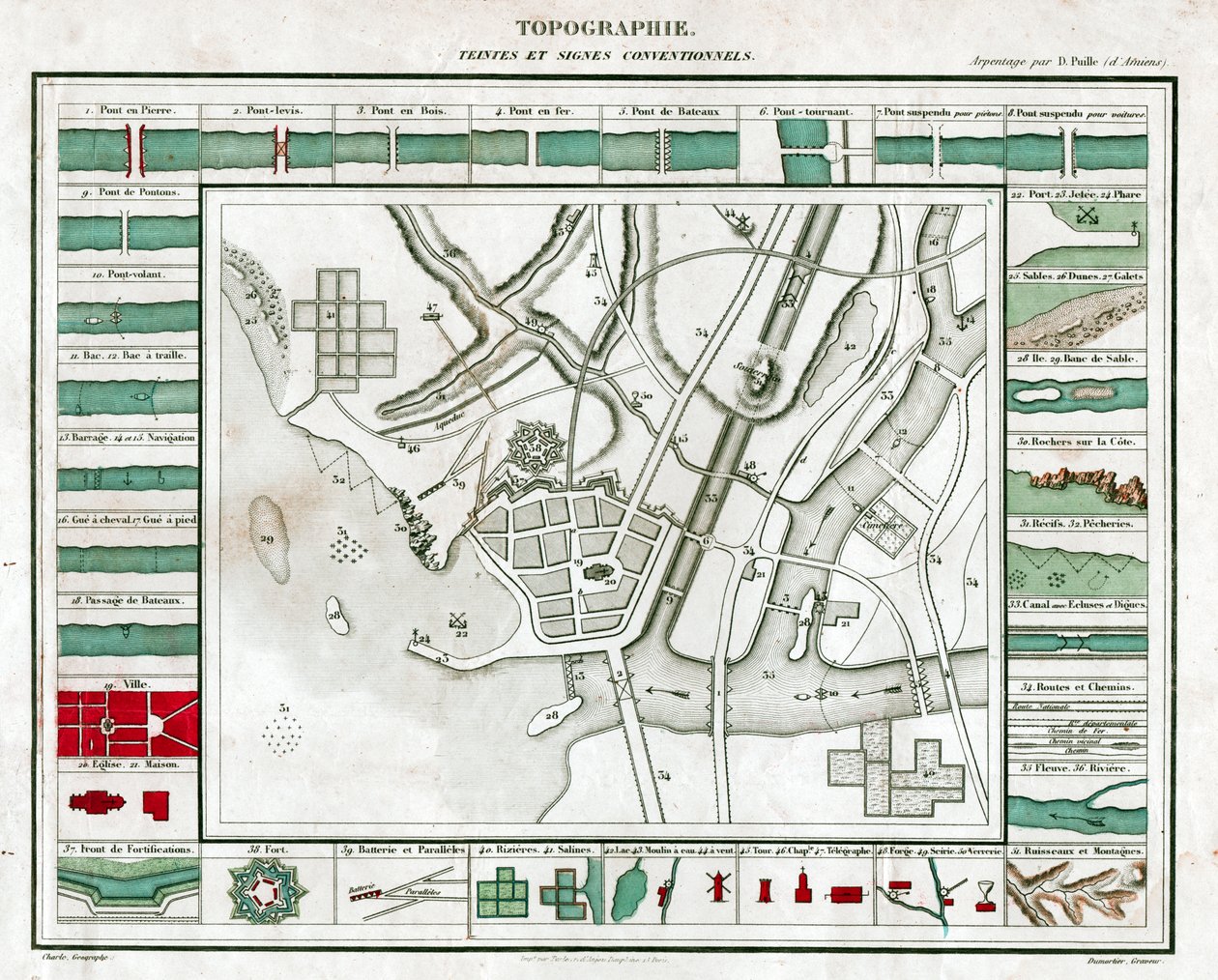 Carte topographique (gravure, vers 1850) - French School