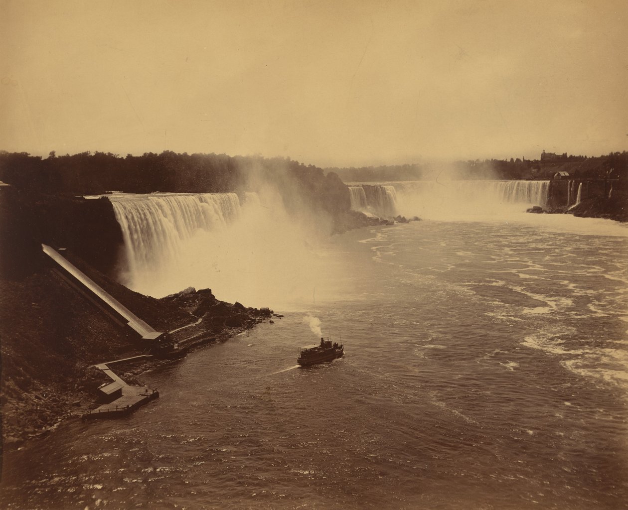 Chutes du Niagara - George Barker