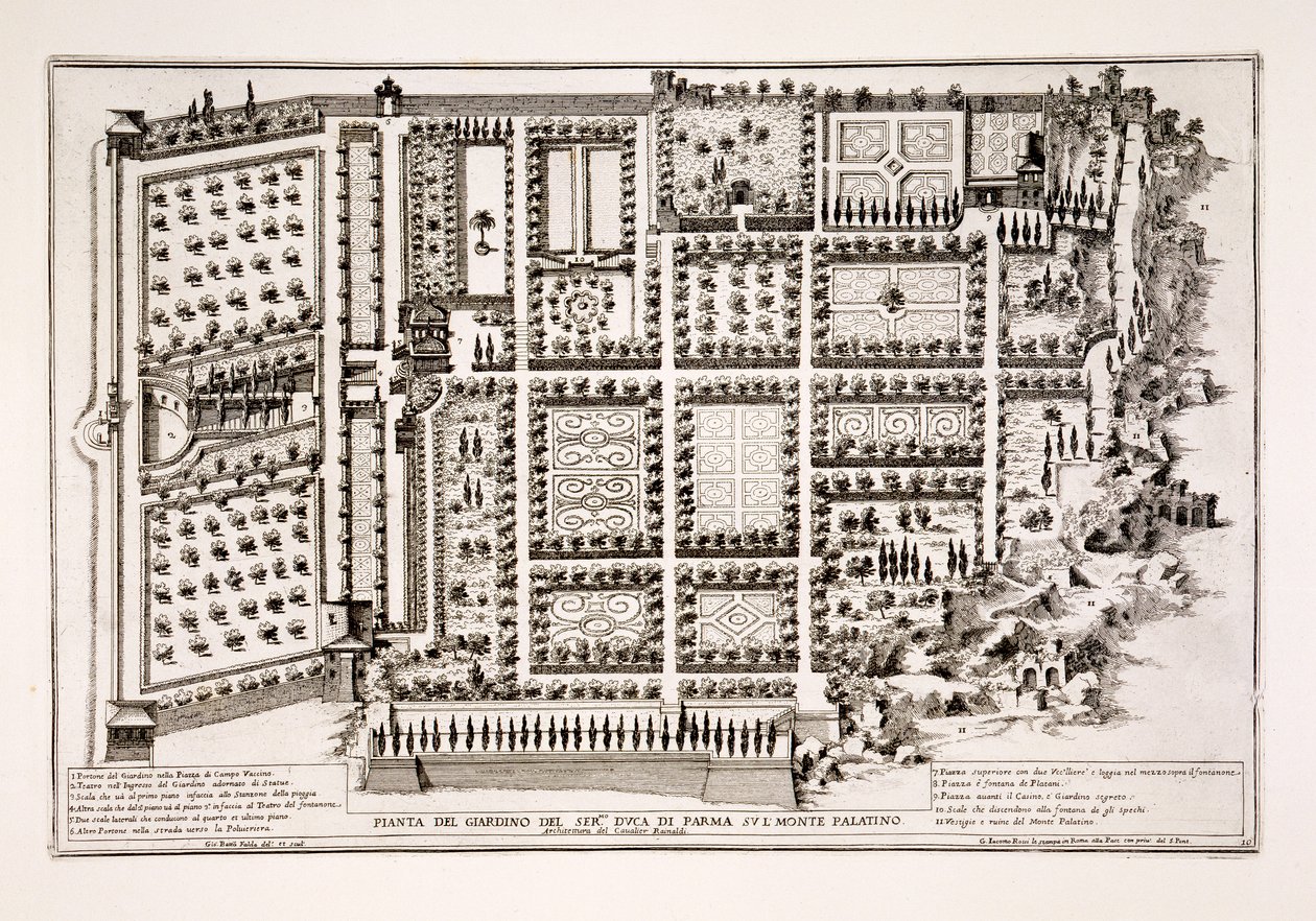 Jardin du duc de Parme sur la colline du Palatin, Rome, de 