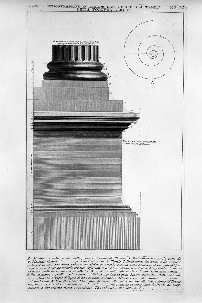 Temple de Portunus - Giovanni Battista Piranesi