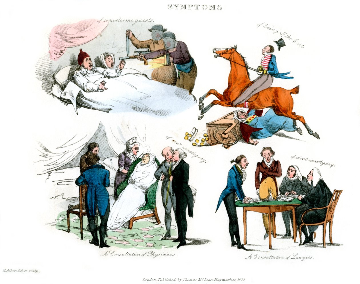 Symptômes d