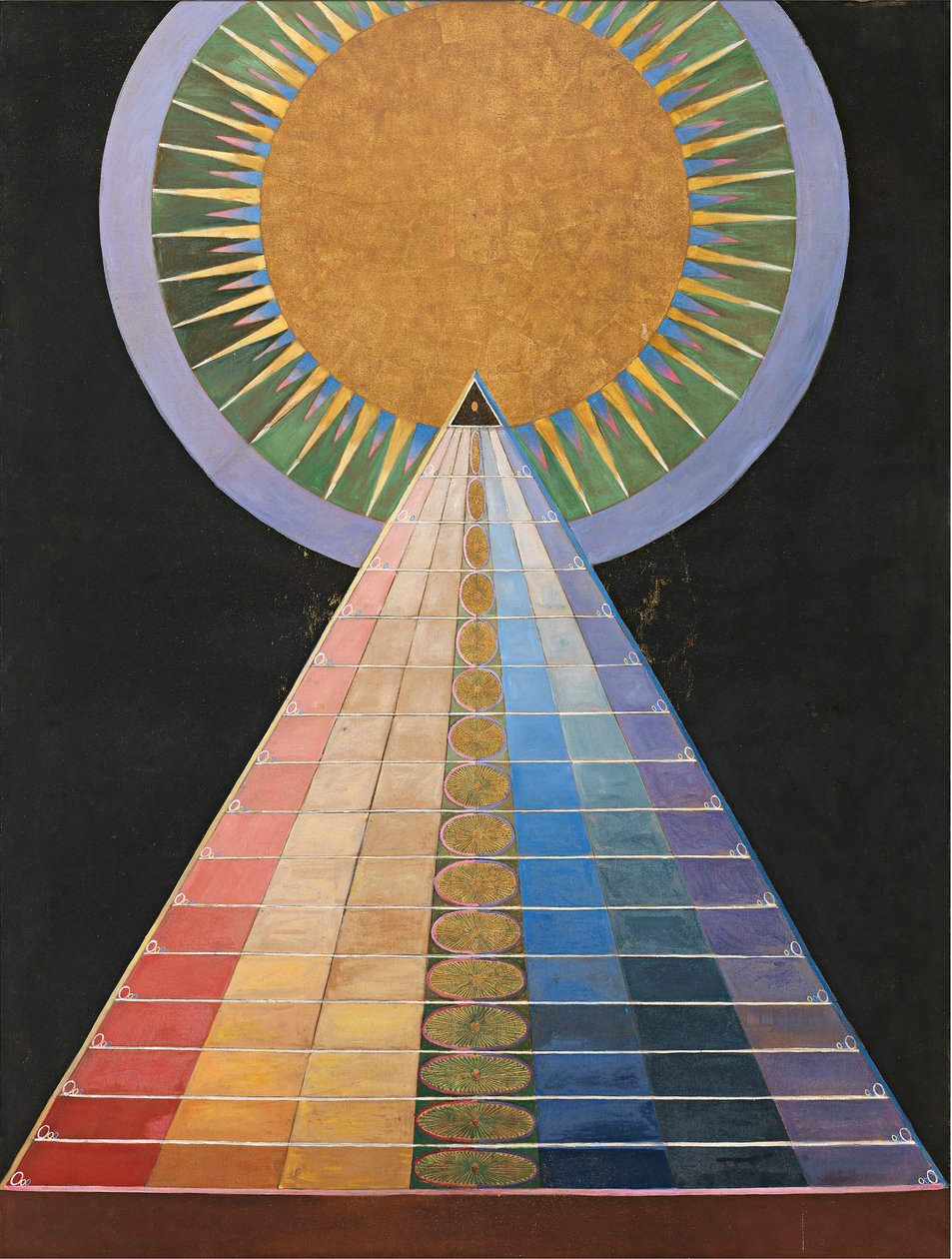 Groupe X, No. 1, Autel, 1915 - Hilma af Klint
