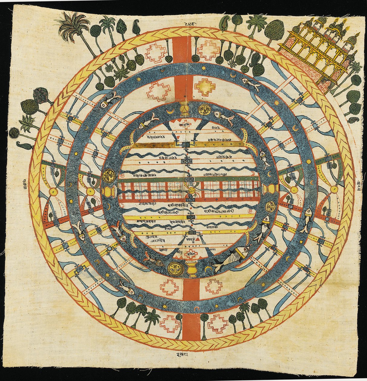 Diagramme cosmique jaïn, Jambudvipa, Bikaner - Indian School