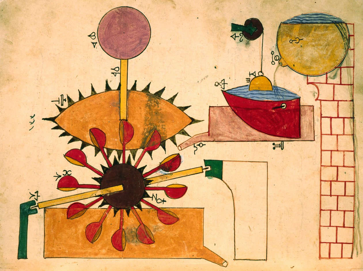 Horloge à eau, miniature, art islamique - Islamic School
