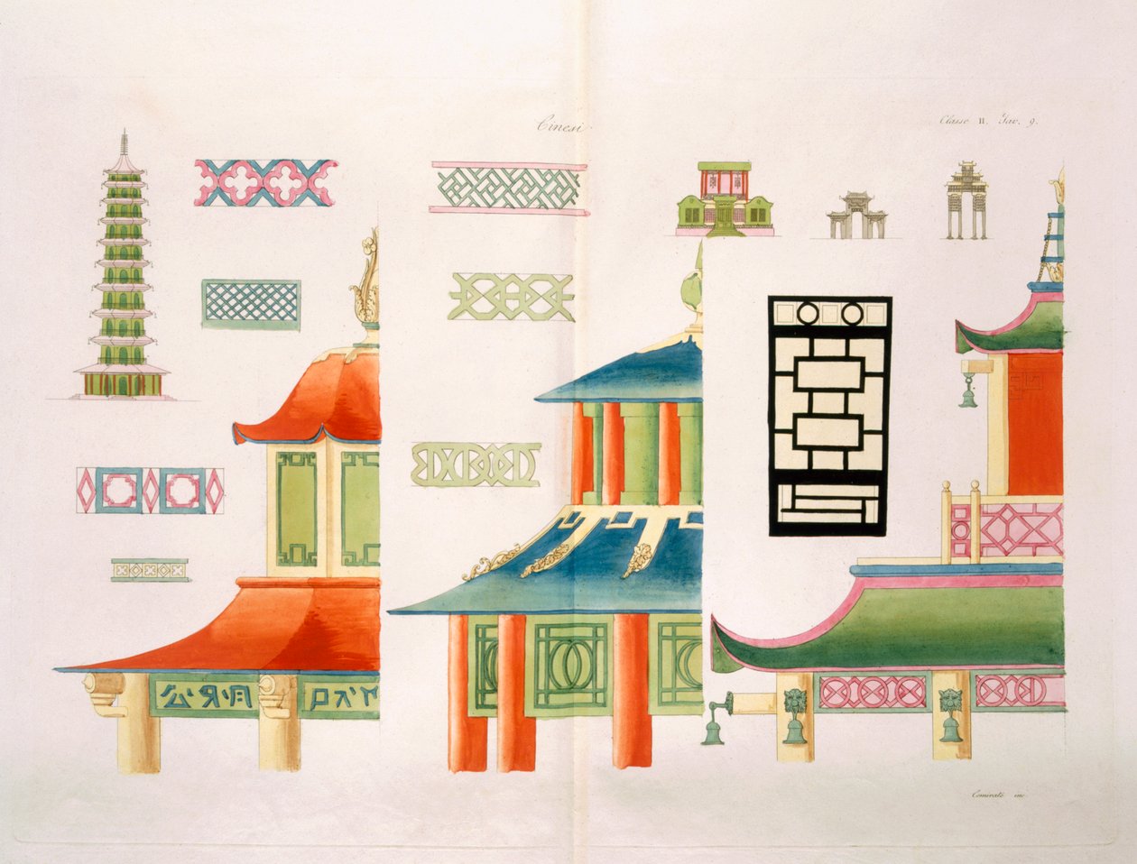 Design de pagode chinoise - Italian School