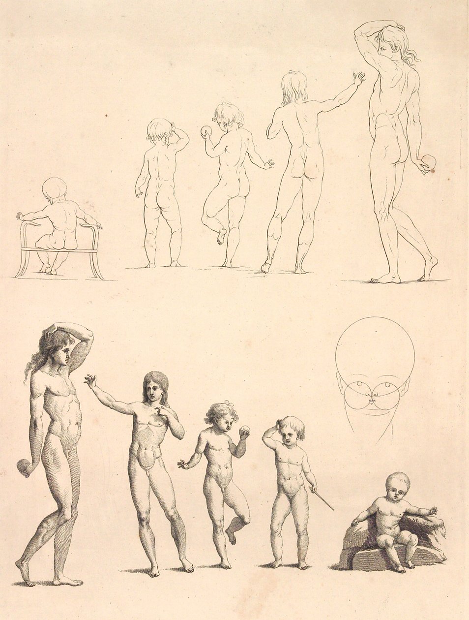 Les âges de l