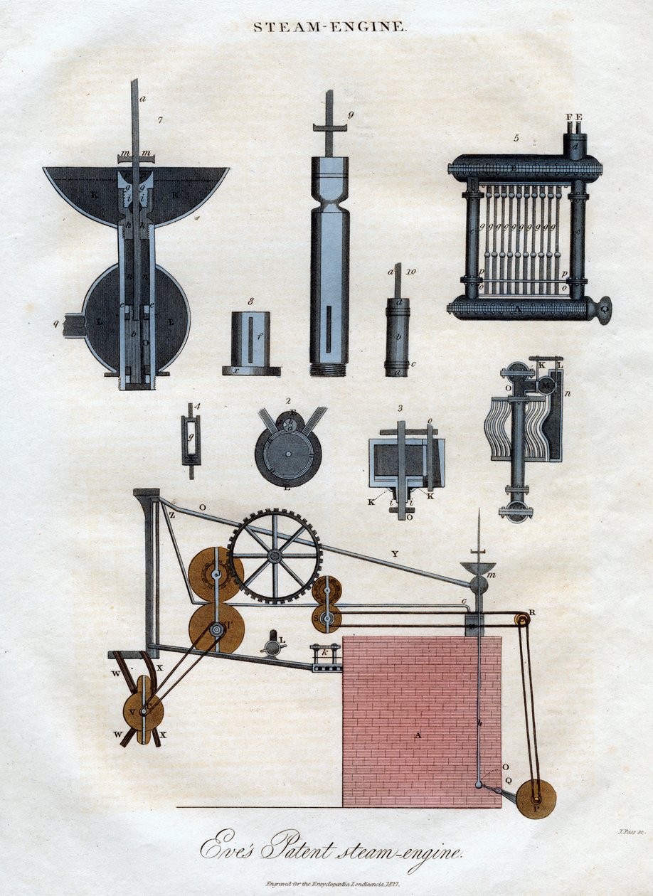 Machine à vapeur brevetée d
