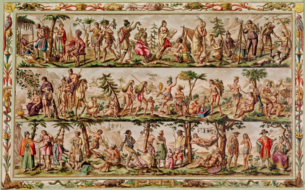 Les Peuples principaux des Amériques, c.1798-99 - Jacques Grasset de Saint Sauveur