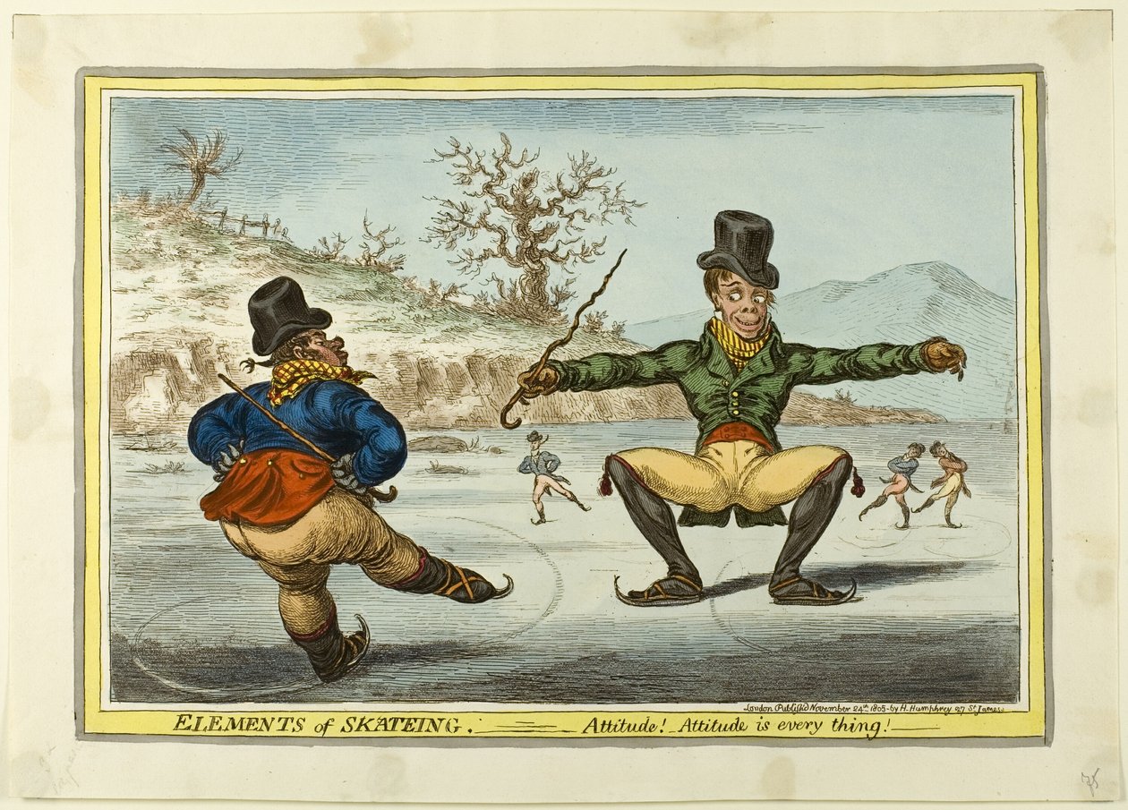 Les éléments du patinage : L
