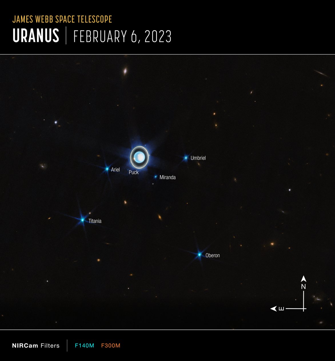 Uranus - James Webb Space Telescope (NASA)