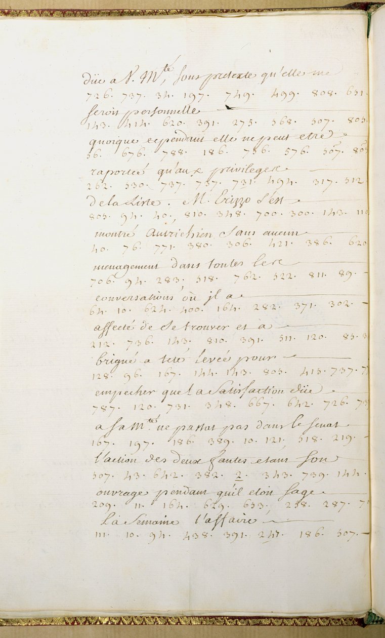 Lettre écrite en code par Jean-Jacques Rousseau alors secrétaire de l