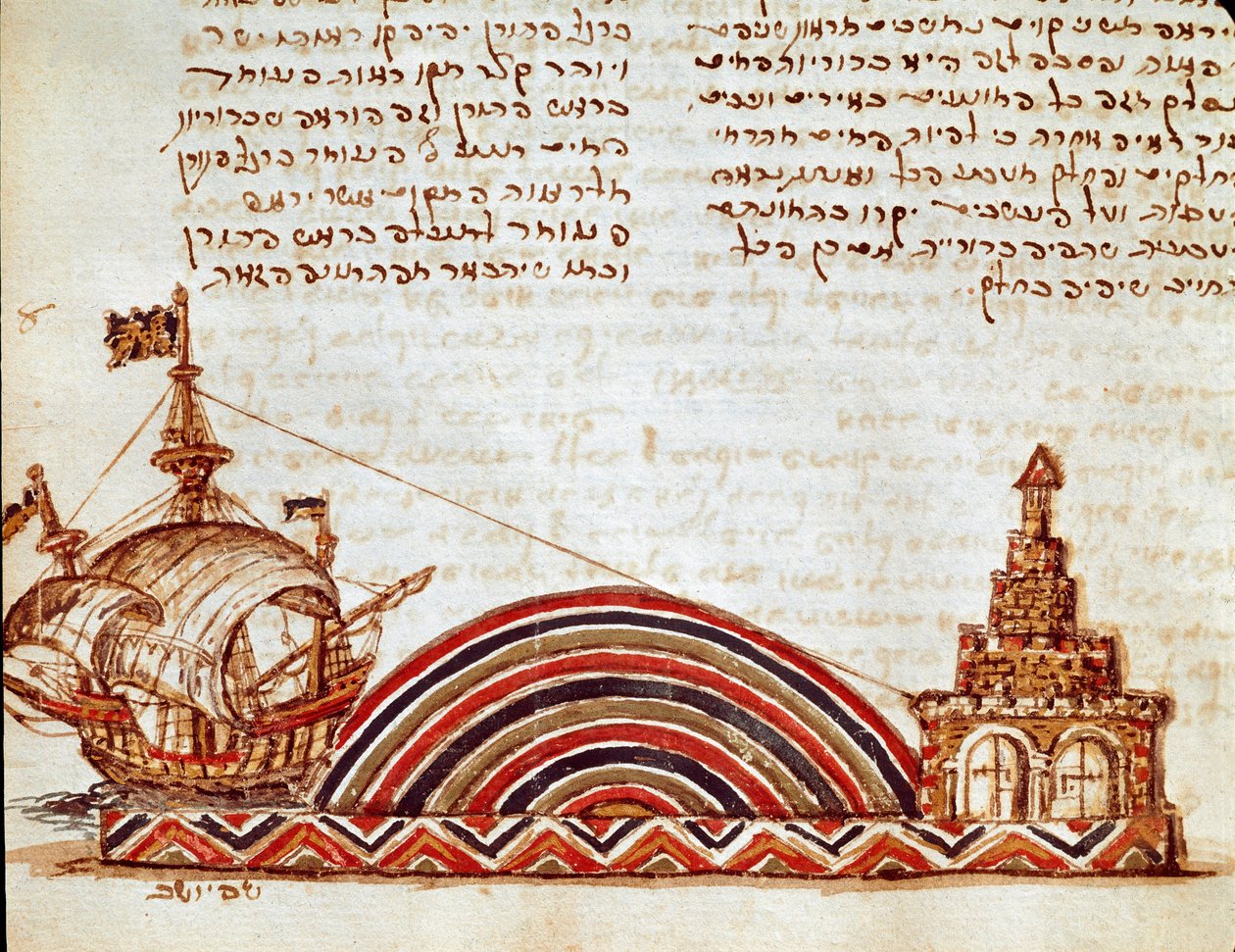 Étude de l