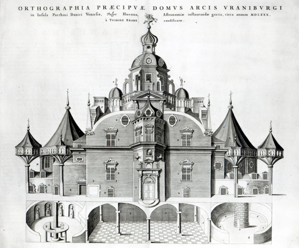 Observatoire Uraniborg de Tycho Brahe de 