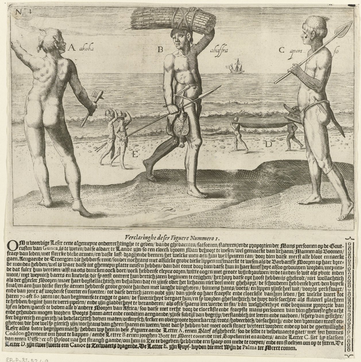 esclave, fermier et pêcheur - Johann Theodor de Bry