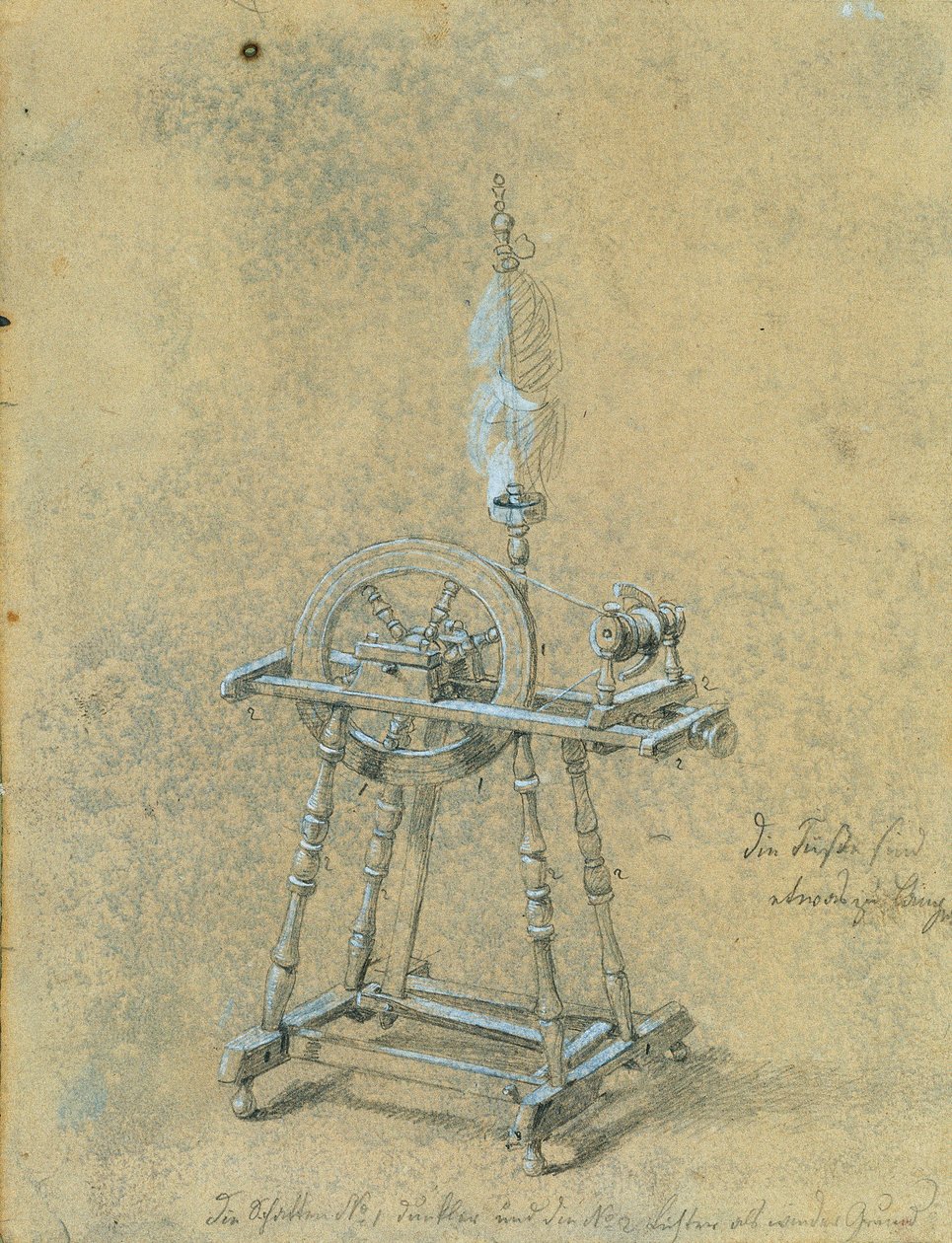 Étude d