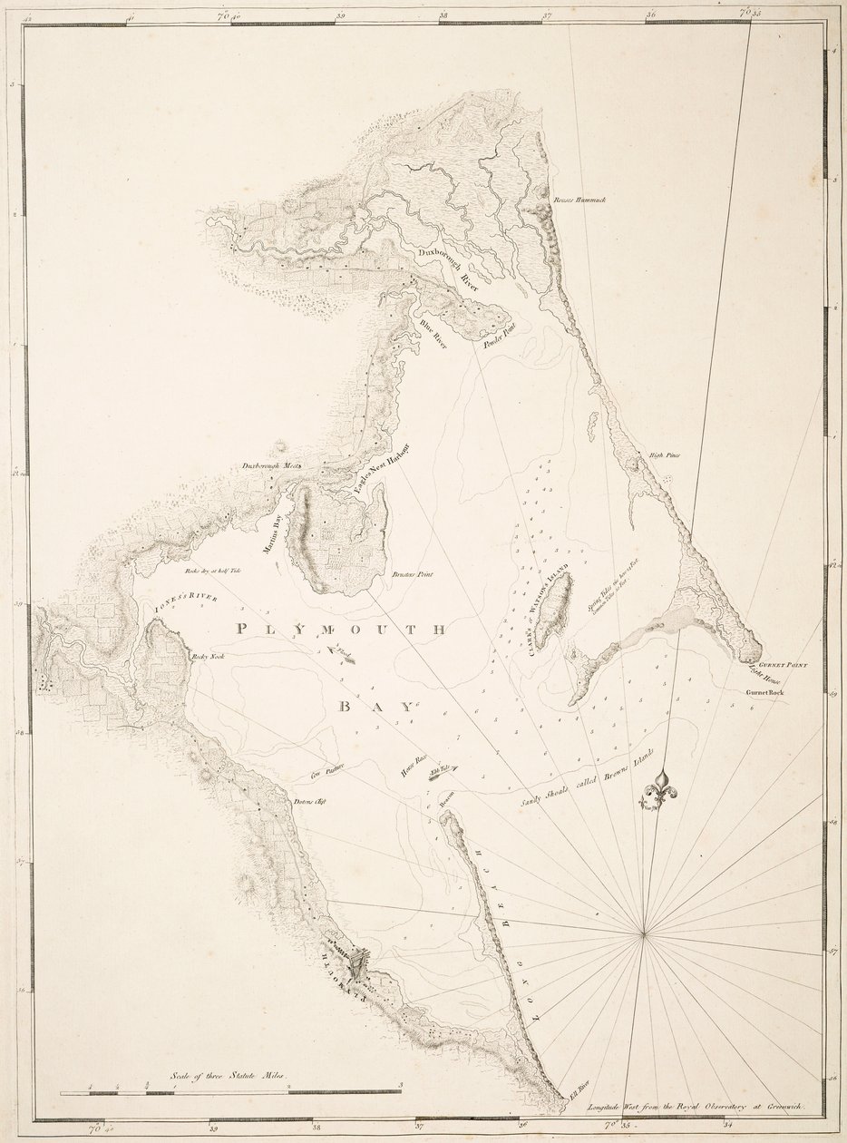 Baie de Plymouth - Joseph Frederick Wallet DesBarres