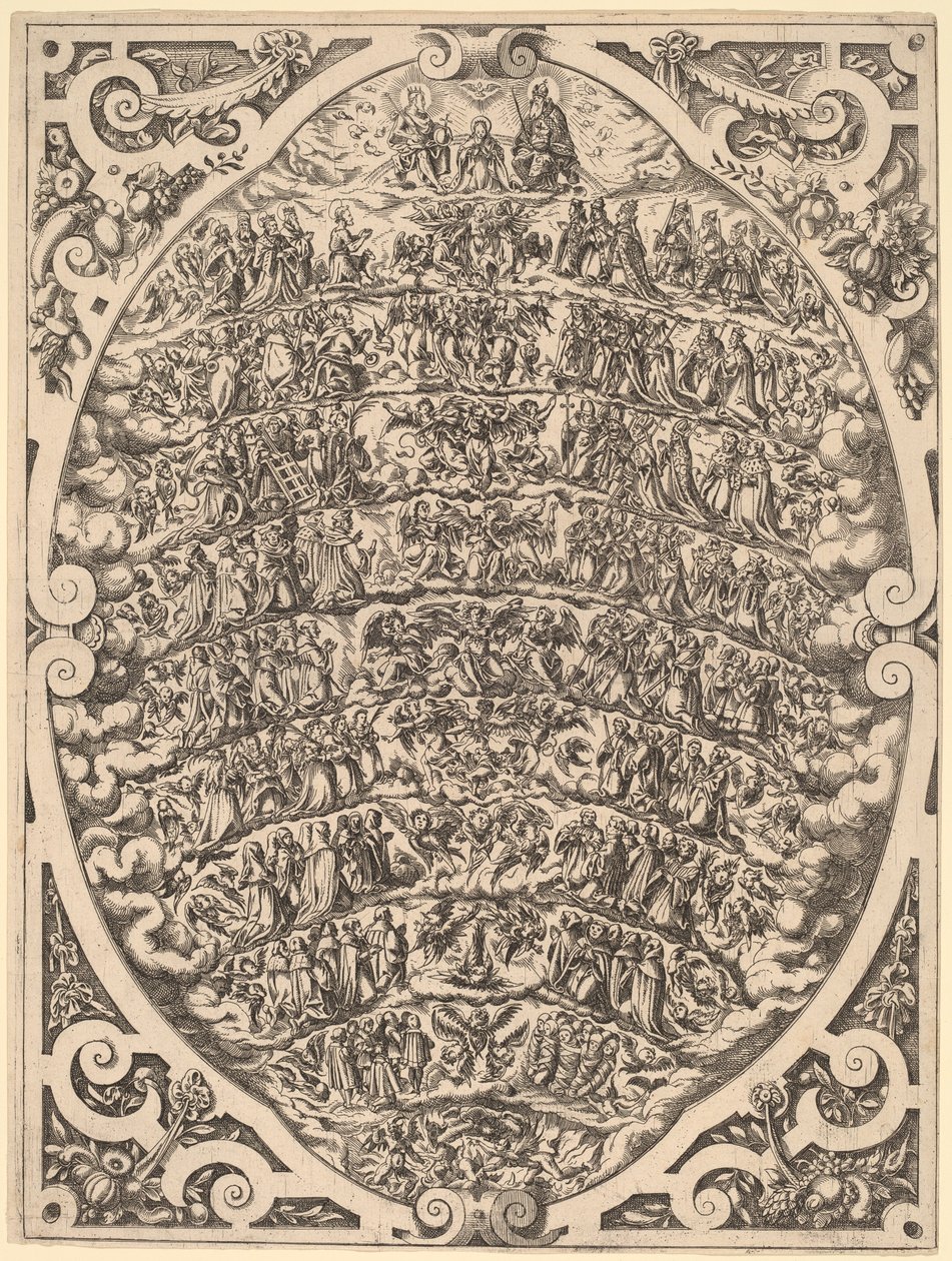 La Hiérarchie des Cieux, 1579 - Jost Ammon