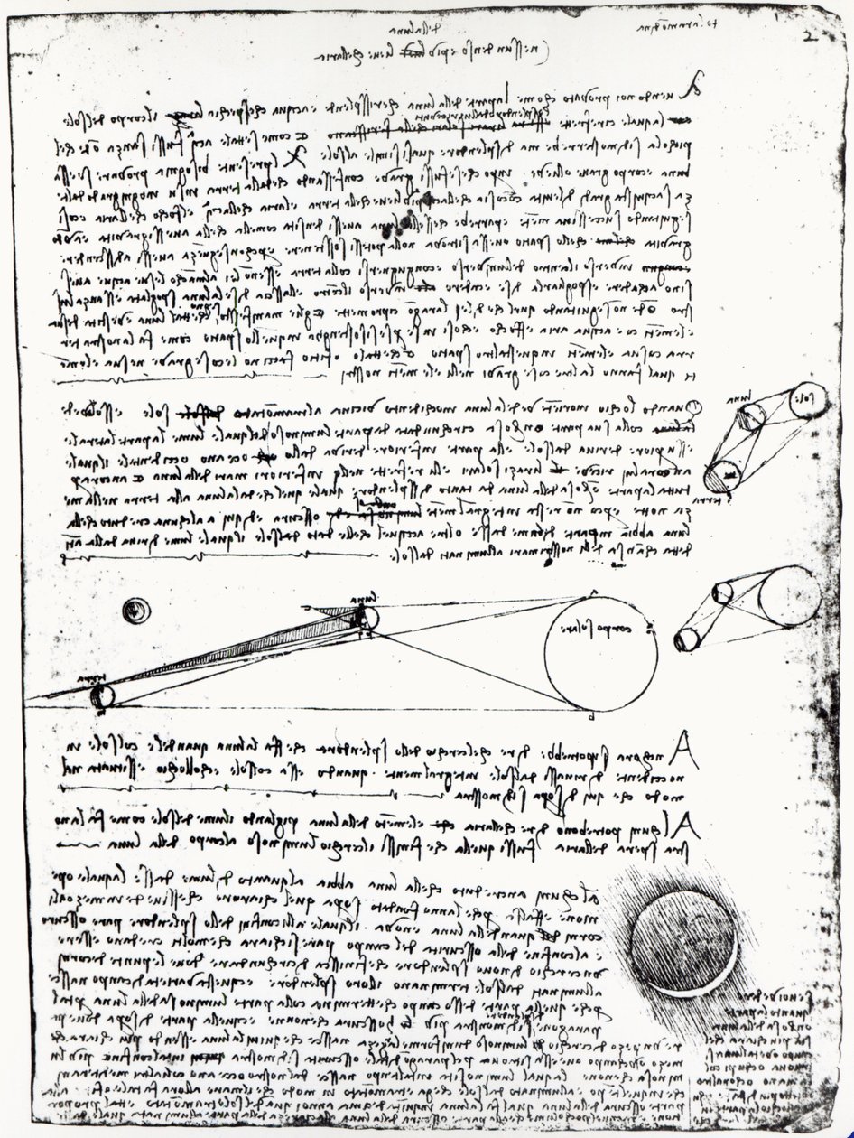 Diagrammes astronomiques, fol. 2r du Codex Leicester, 1508-1512 - Leonardo da Vinci
