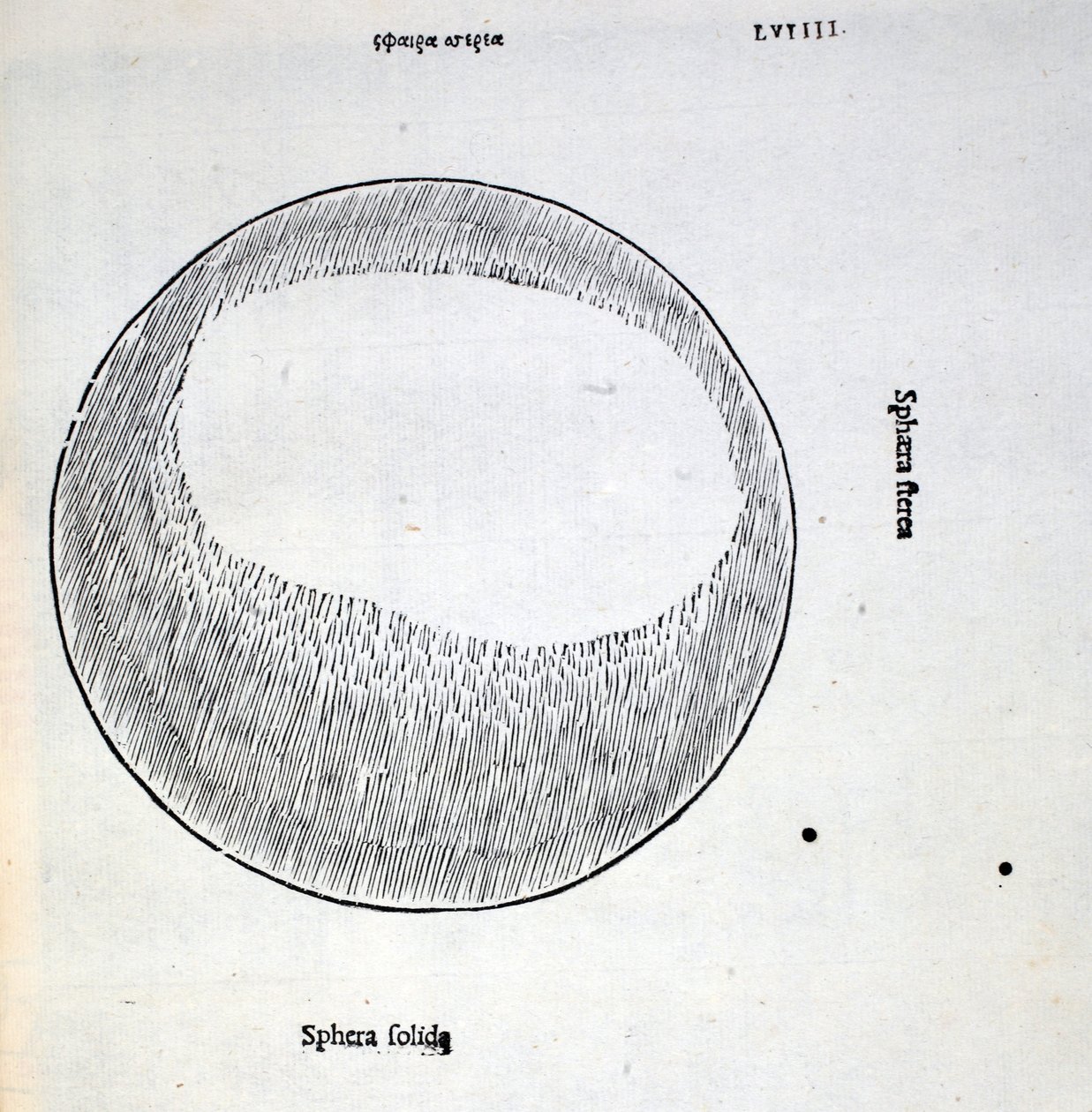 Sphera solida, illustration de 