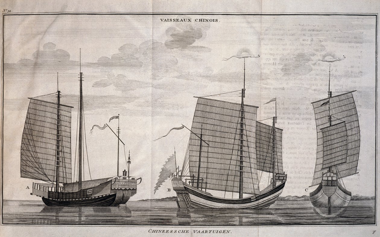 Voiliers à Macao, gravure - Unbekannt Unbekannt