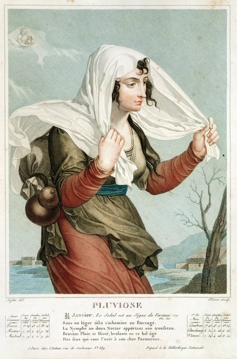 Pluviôse (janvier-février) cinquième mois du calendrier républicain, gravé par Tresca, vers 1794 - Louis Lafitte