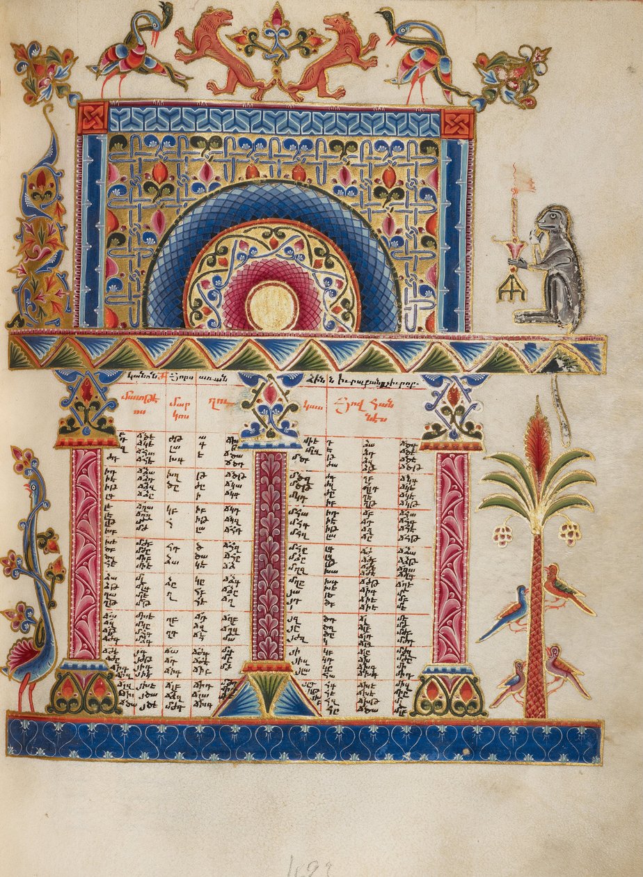 Page de table canonique - Malnazar