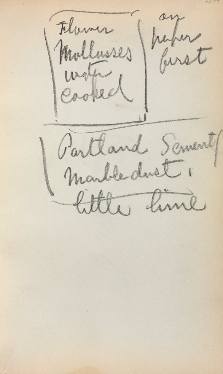 Carnet de croquis italien : Notes page 244, 1898-1899 - Maurice Brazil Prendergast