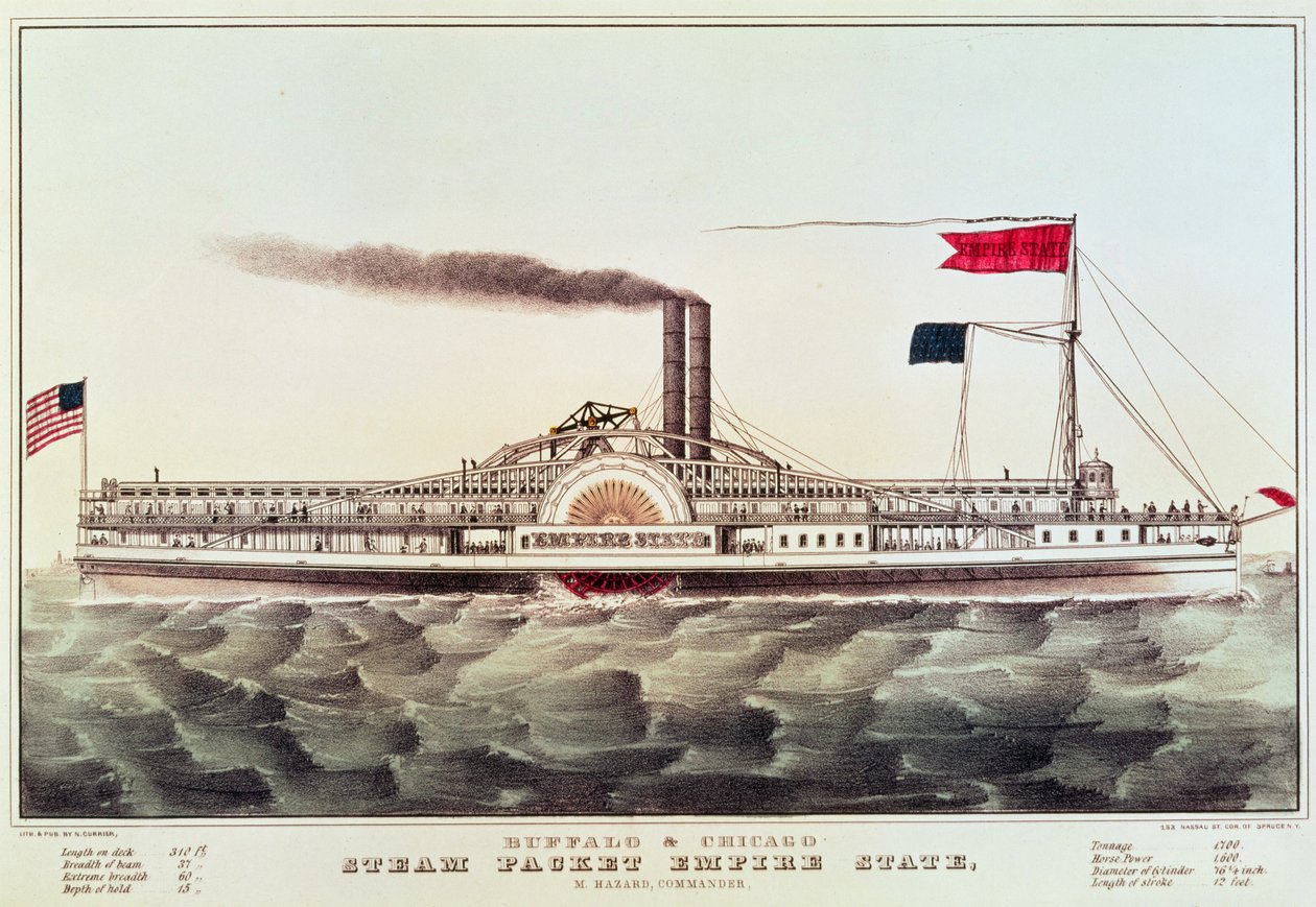 Buffalo et Chicago Steam Packet, Empire State - N. and Ives, J.M. Currier