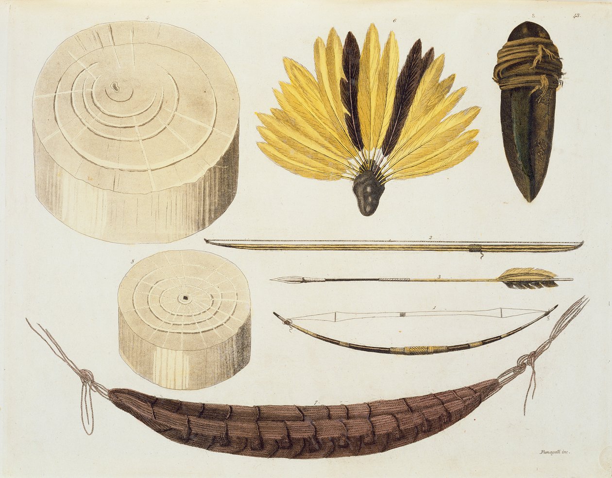 Outils, armes et ustensiles des tribus Puri et Botocudos, région du Rio Grande, Paraguay et Brésil, de 