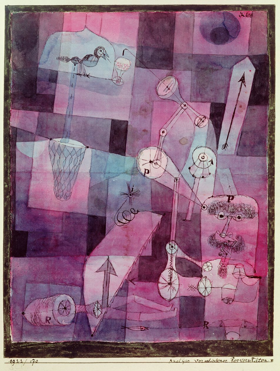 Analyse de diverses perversités - Paul Klee