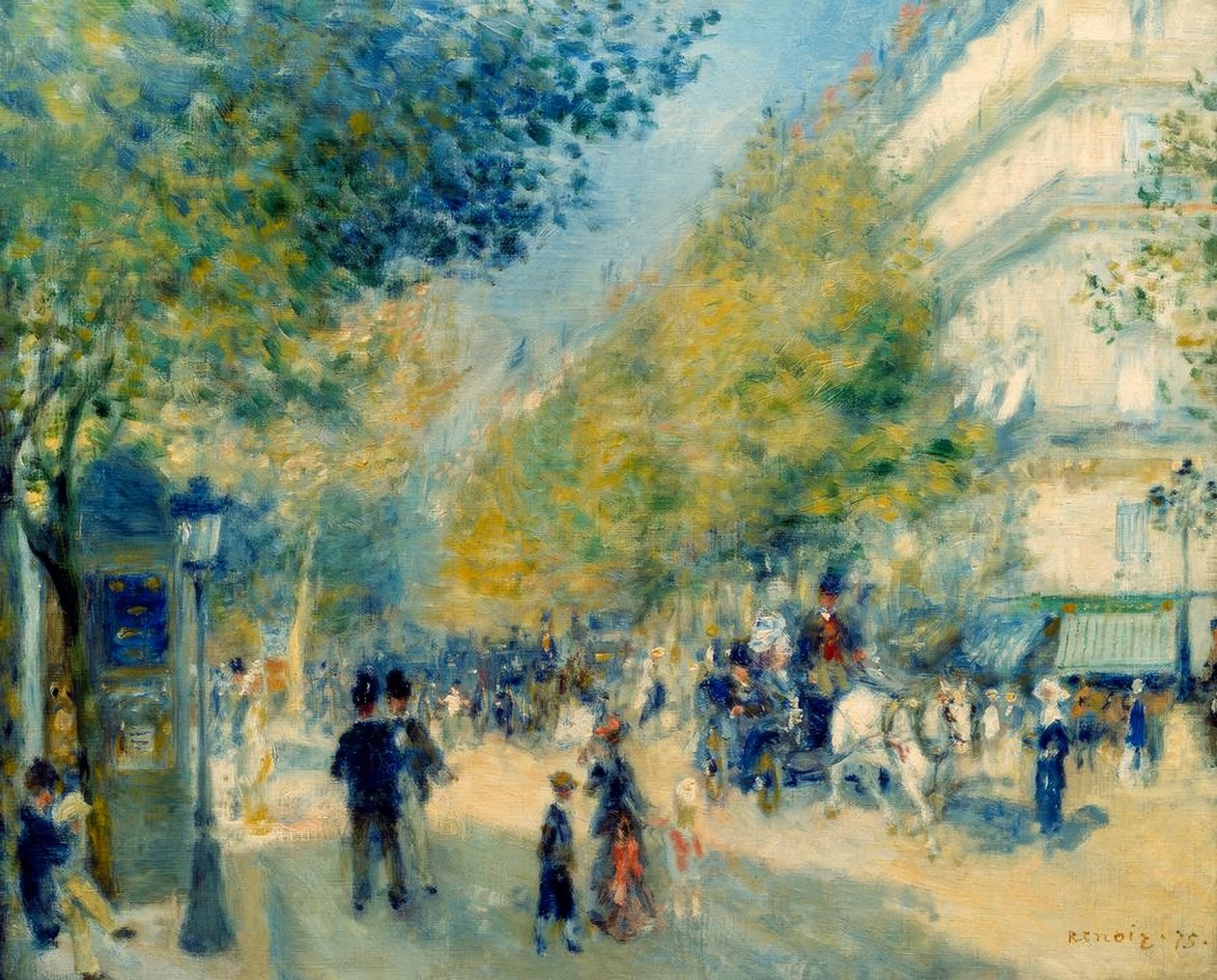 Les grands Boulevards - Pierre Auguste Renoir