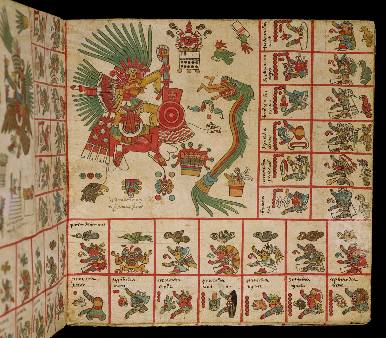Codex Borbonicus aztèque, 