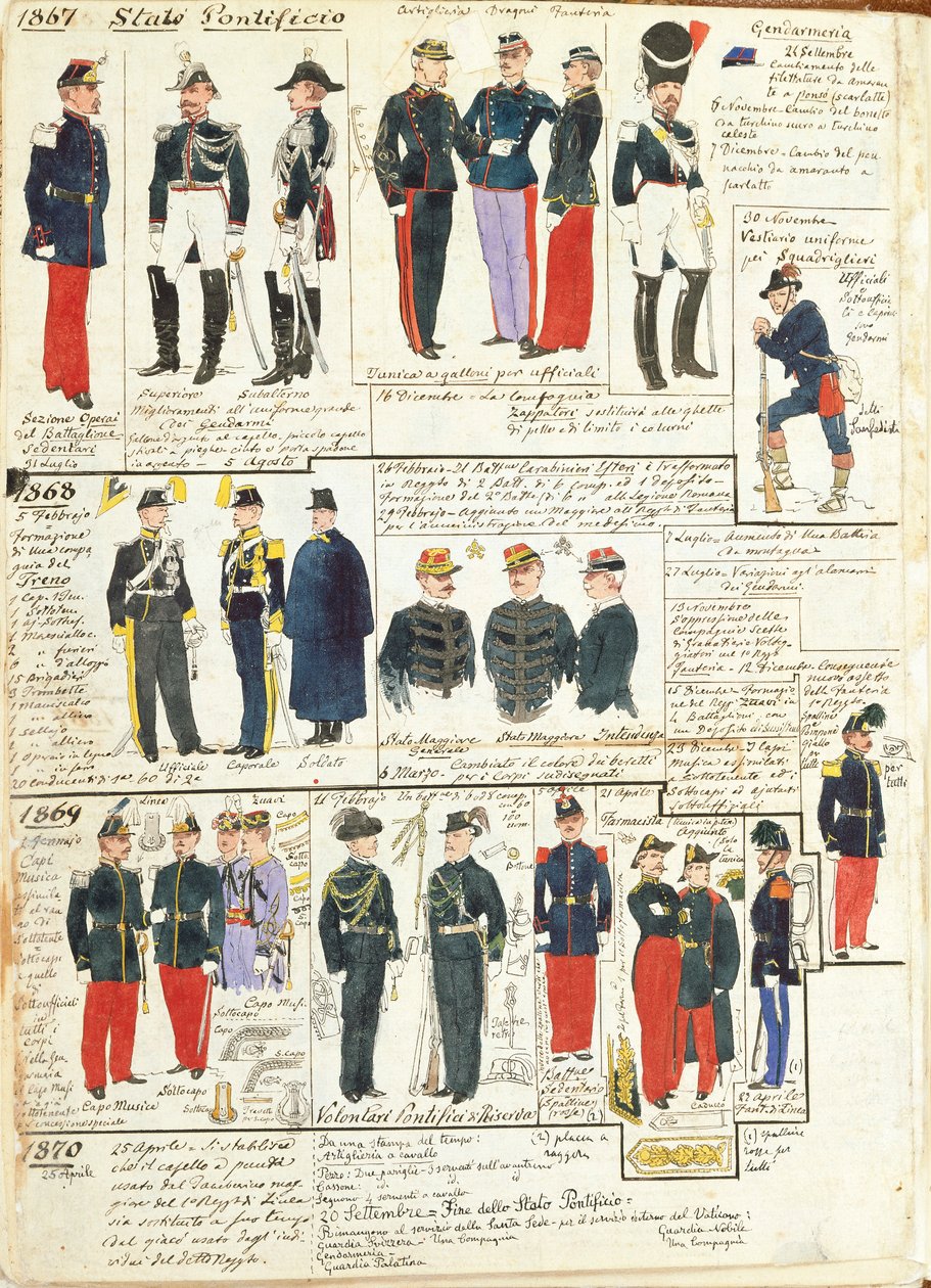 Divers uniformes des États pontificaux - Quinto Cenni