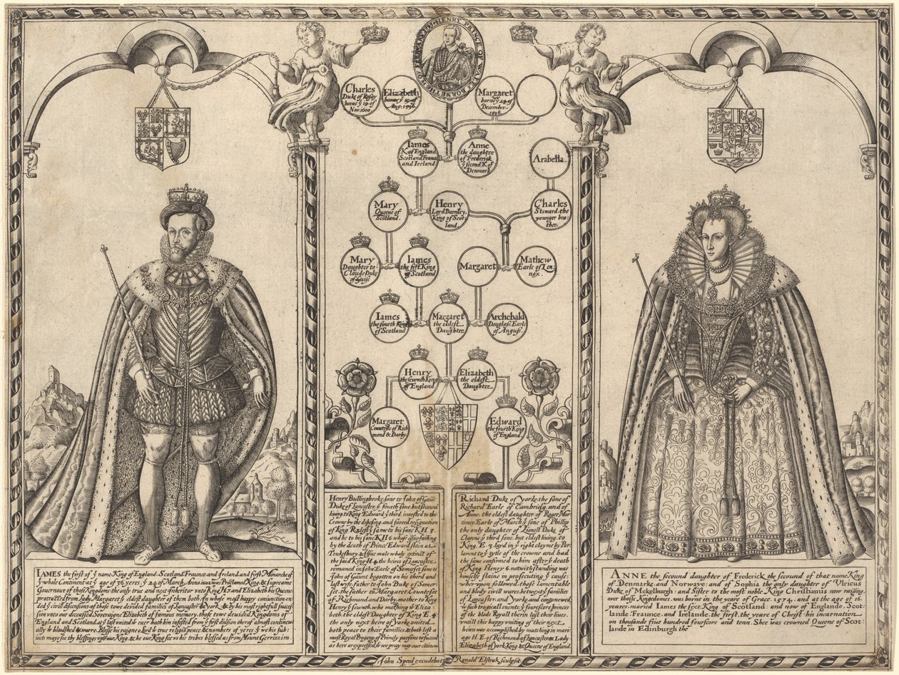 Jacques Ier et Anne de Danemark - Renold Elstrack