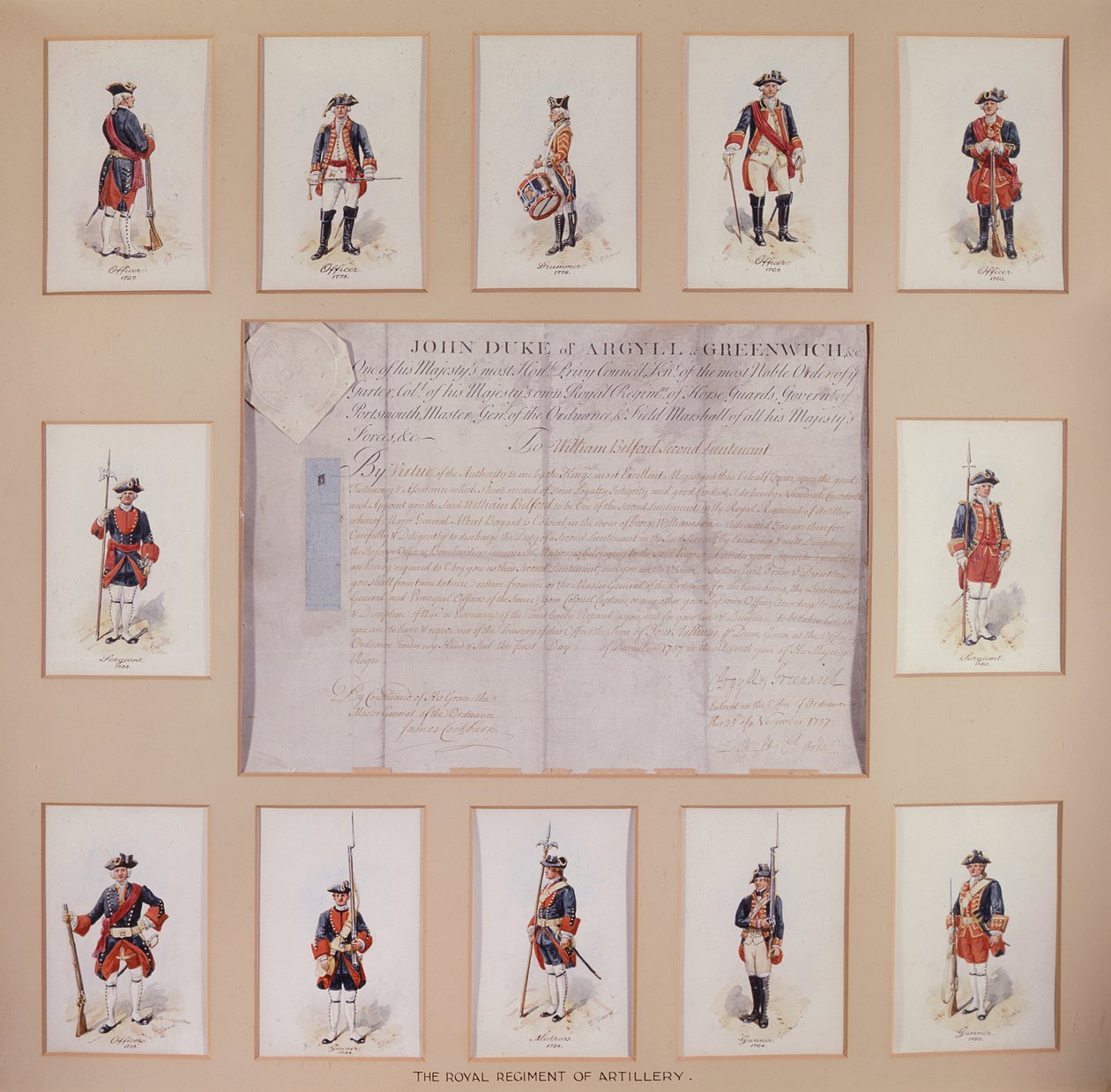 Uniformes du Régiment Royal d