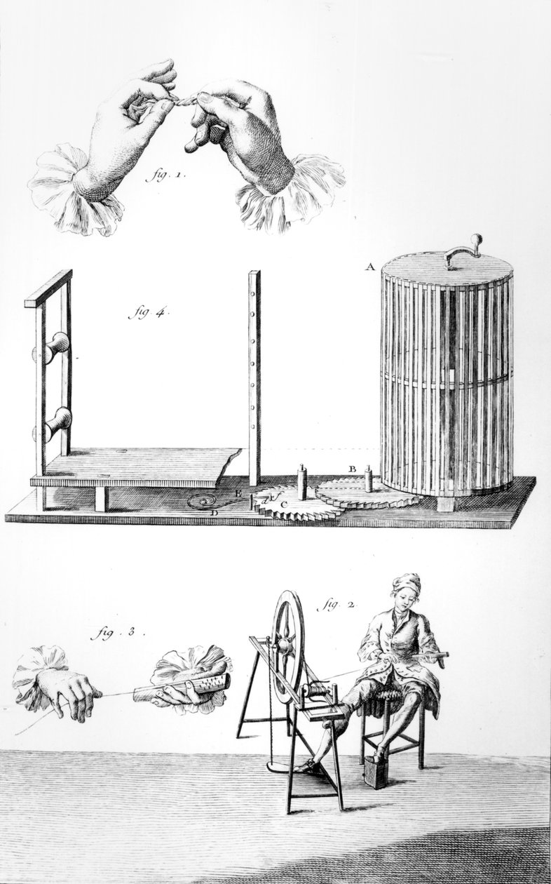 Économie rustique, coton, planche de 