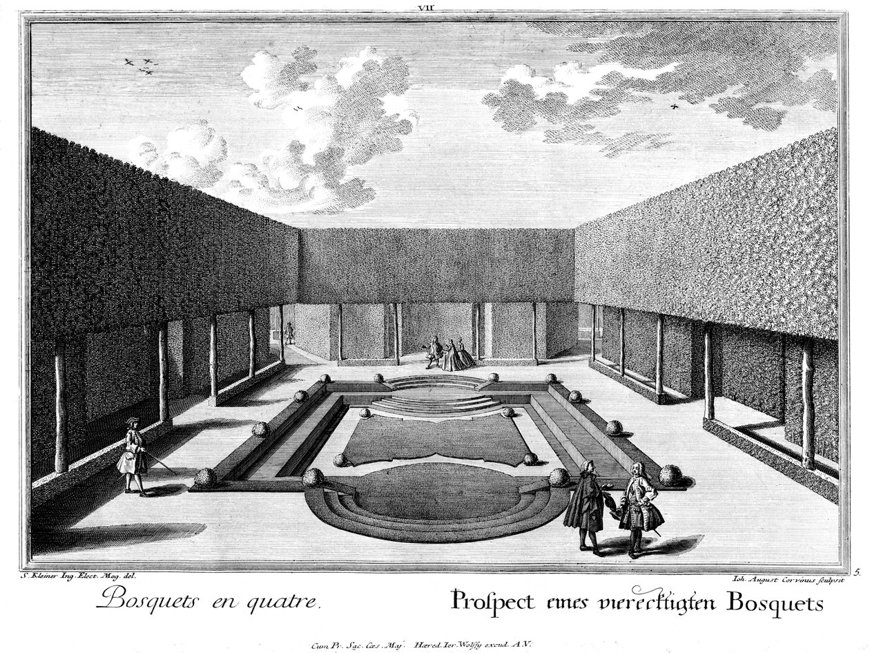 Perspective d