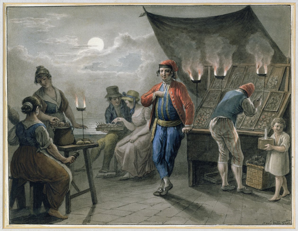 Figures près d