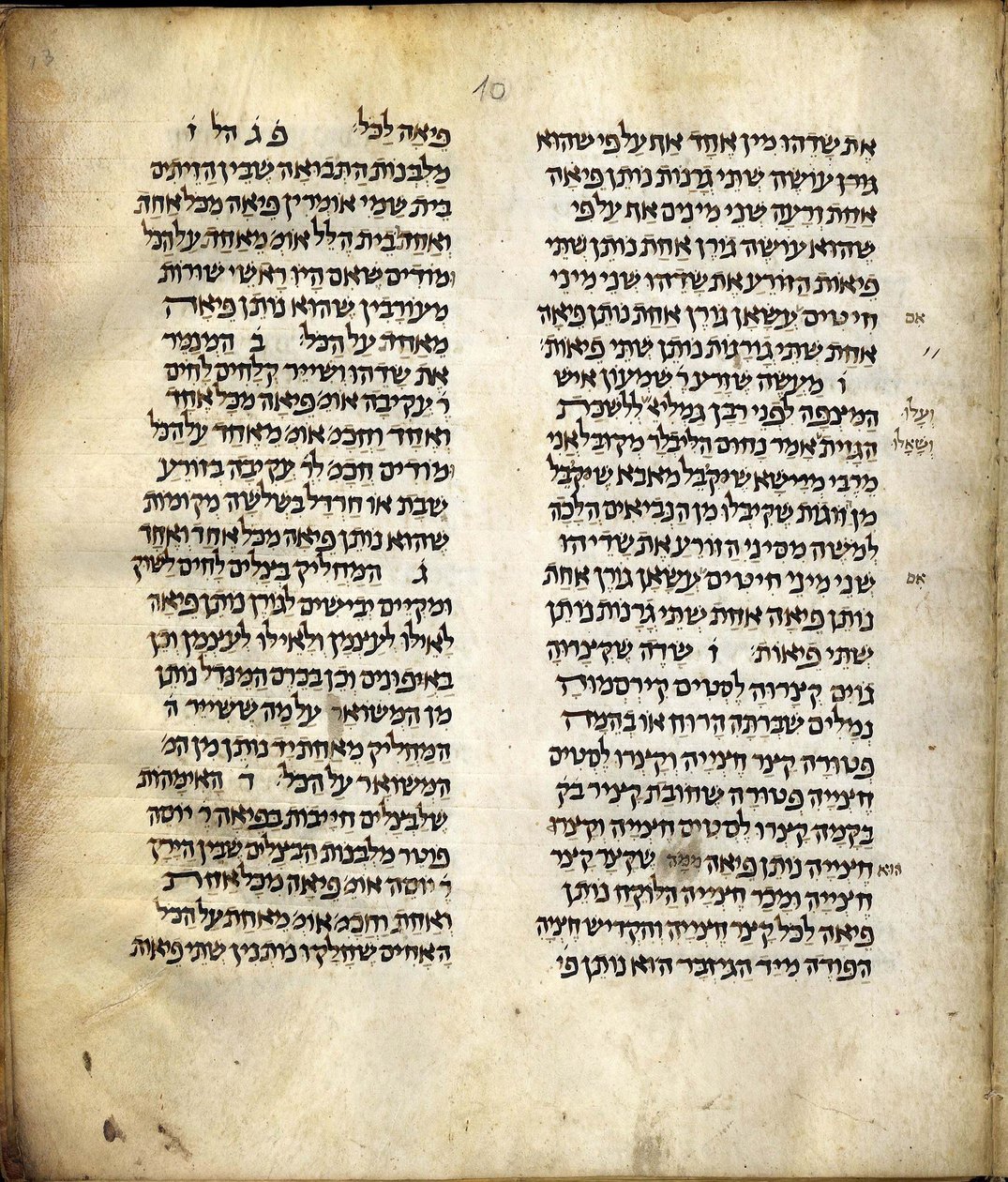 Mishnah - School Italian