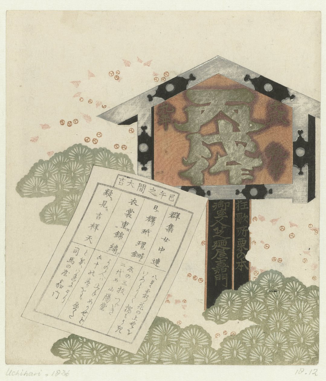 Uithangbord met bericht - Shibanoya Sanyô (attributed to)