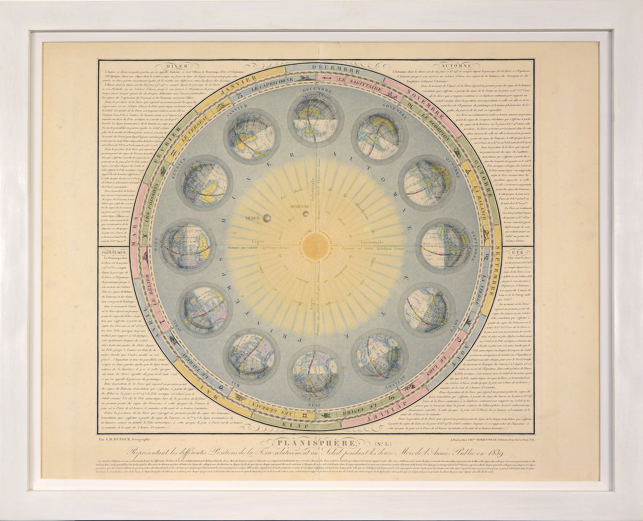 Planisphère (no. 3), de Tableaux du Système Planétaire, pub. Paris, 1839 - Sigismond Visconti