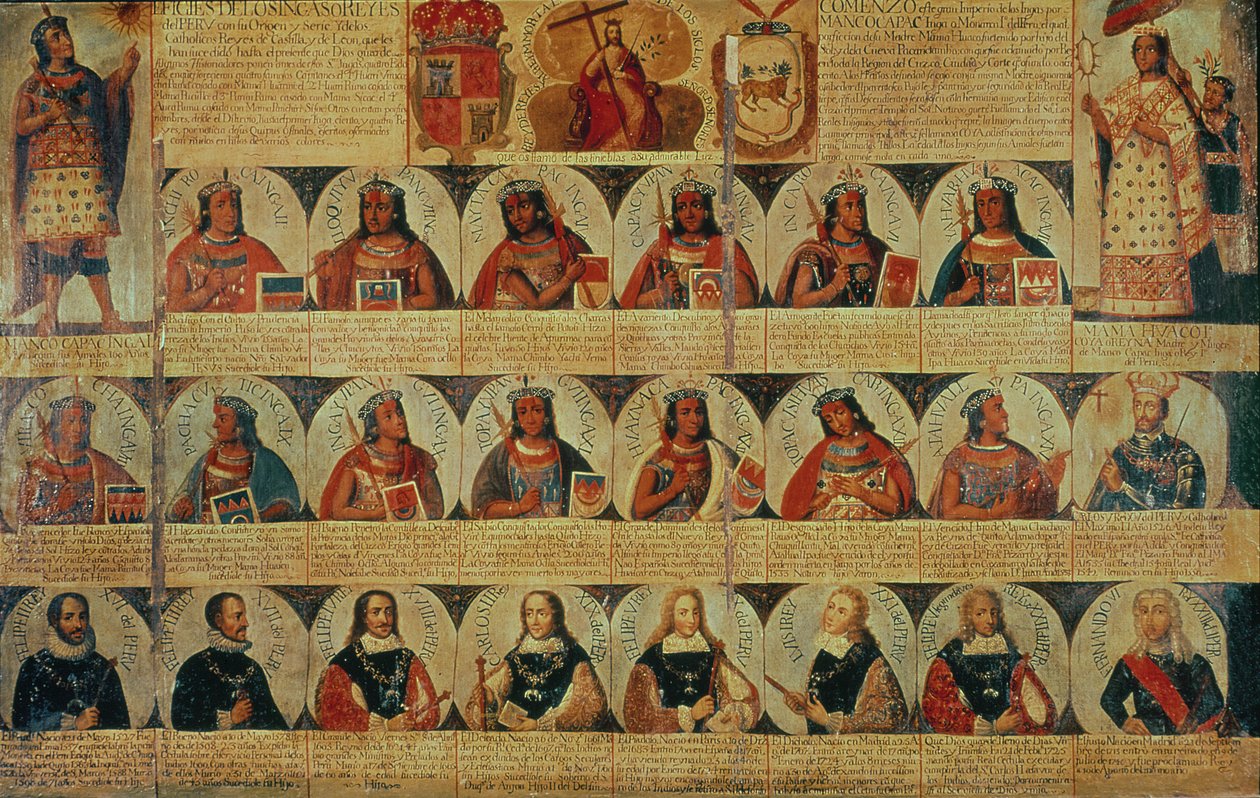 Généalogie des souverains incas et de leurs successeurs espagnols de Manco Capac, le premier roi inca, à Ferdinand VI d