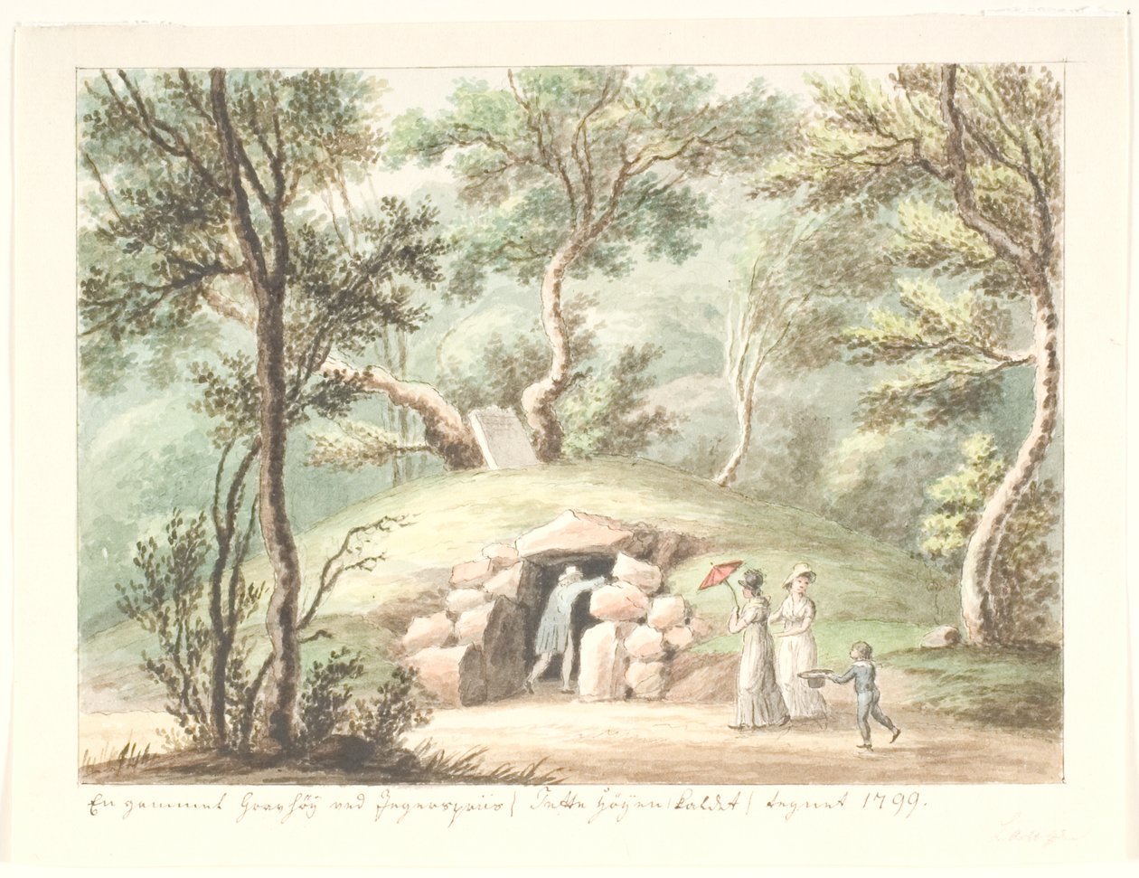 Tumulus près de Jægerspris - Søren L. Lange