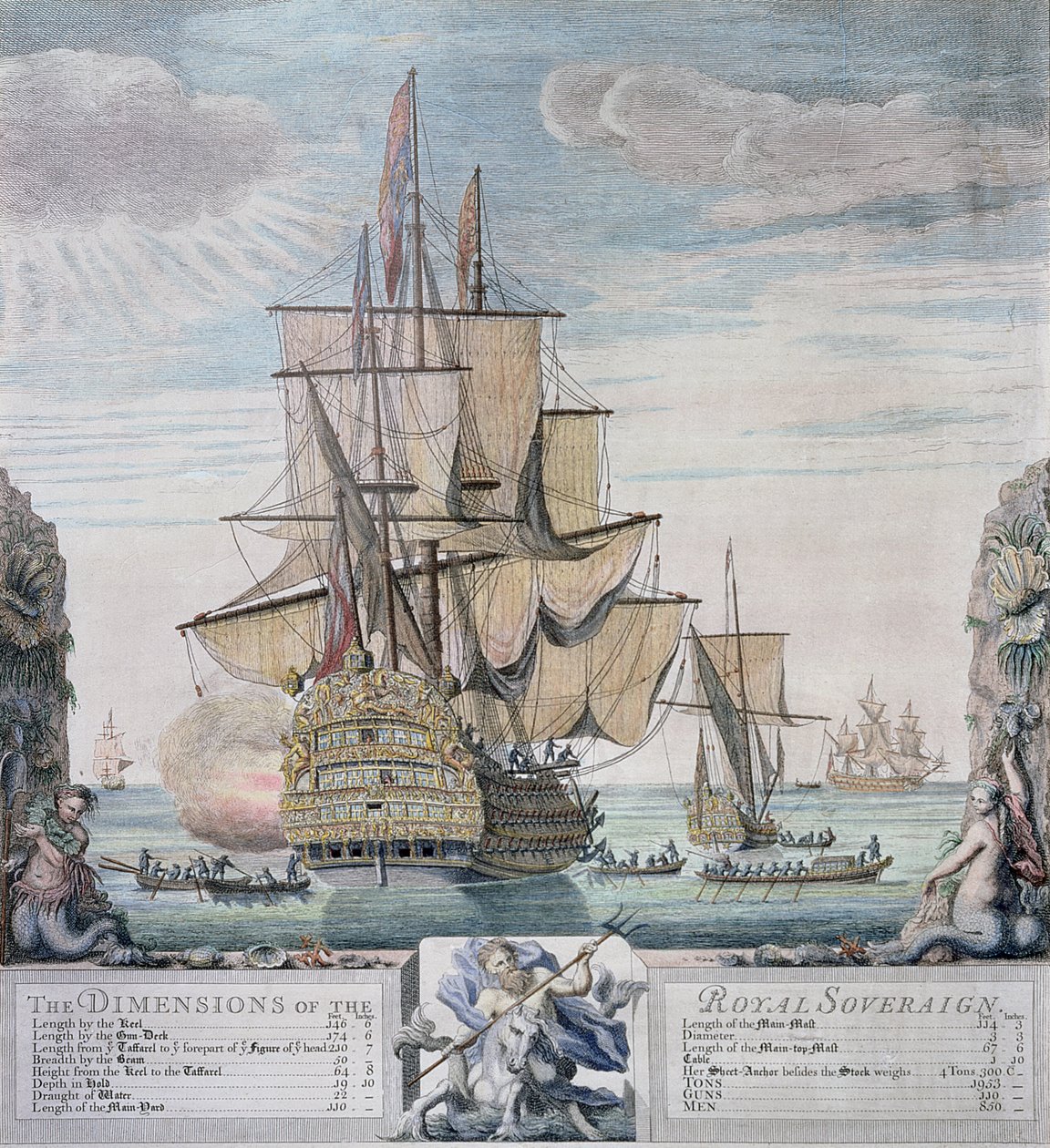 Les dimensions du Royal Sovereign, gravé par Claude du Bose, c.1721 - Thomas Baston