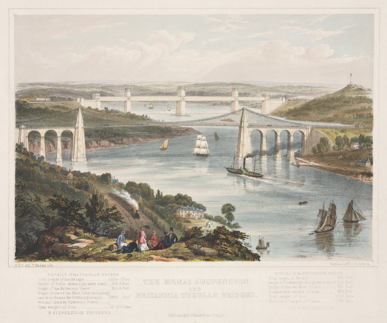 Les ponts suspendu de Menai et tubulaire de Britannia, vers 1855 - Thomas Picken