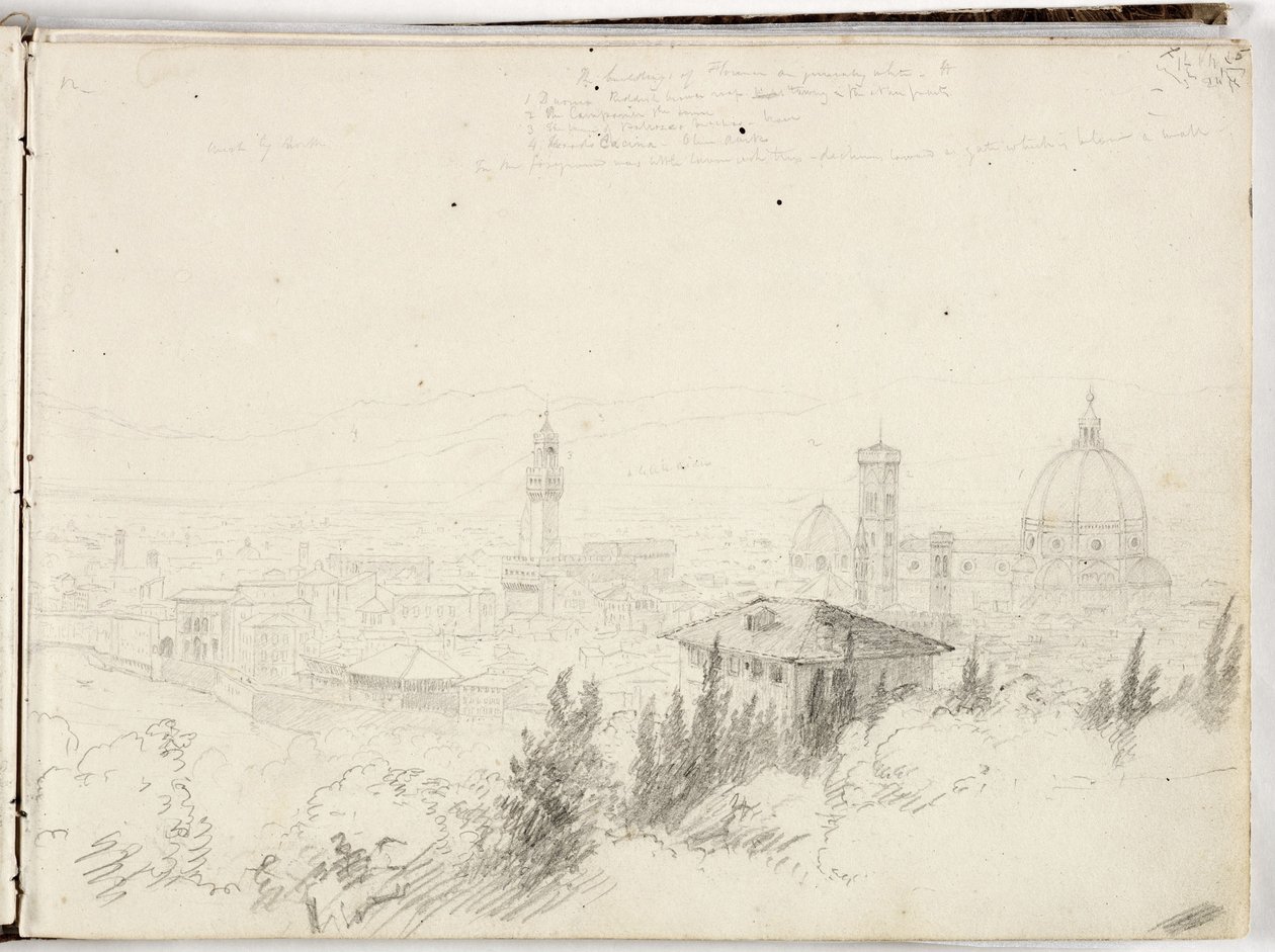Panorama de Florence - Thomas Cole
