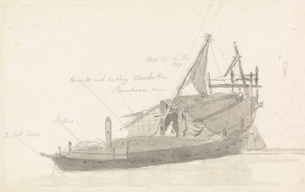 Barge de Pêche - Thomas Daniell