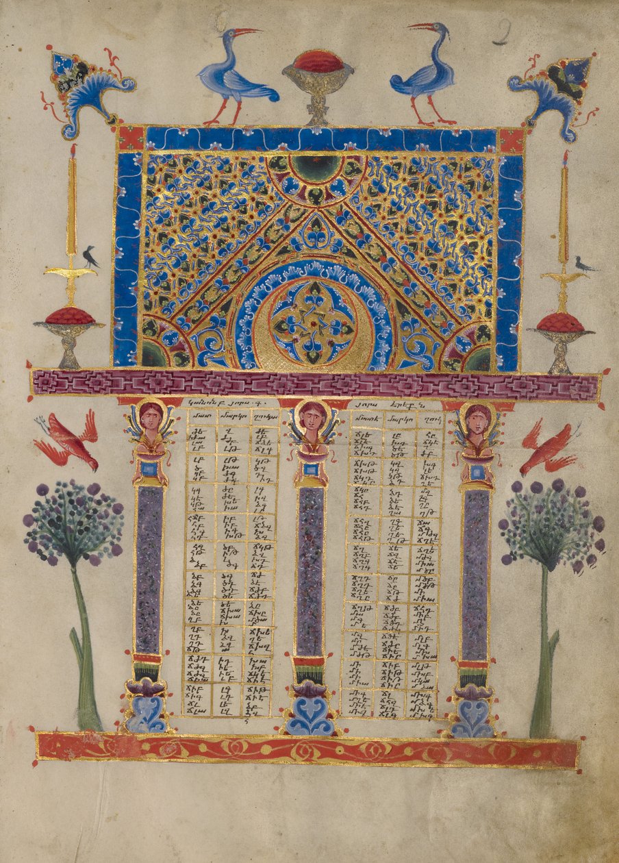 Canon Table Page - Toros Roslin